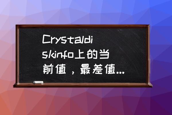 disk什么意思 Crystaldiskinfo上的当前值，最差值，临界值是什么意思？